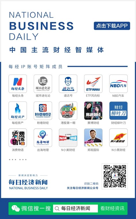 全线下跌,超20万人爆仓